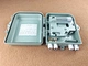 fiber optic box outdoor